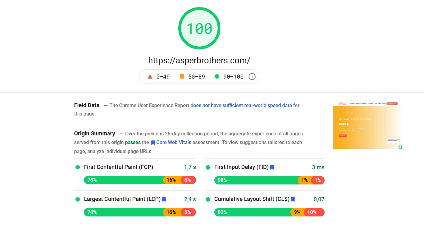 PageSpeed Insights ASPER BROTHERS