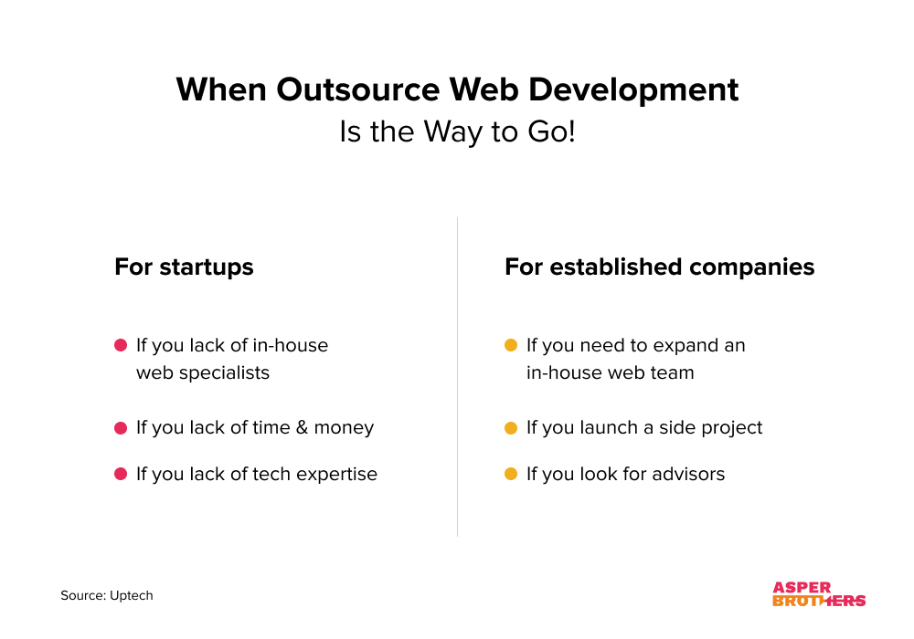 outsourcing way to go