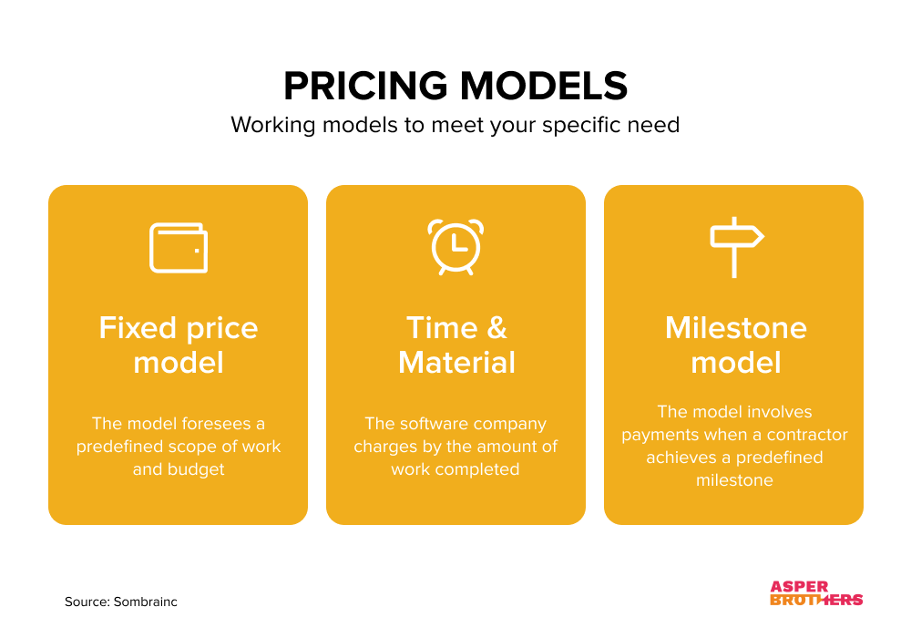 pricing models in mobile app development
