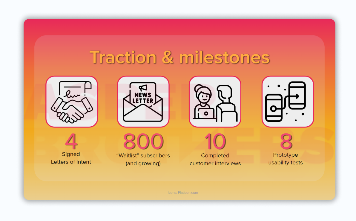 "Traction & milestones" startup pitch deck slide.