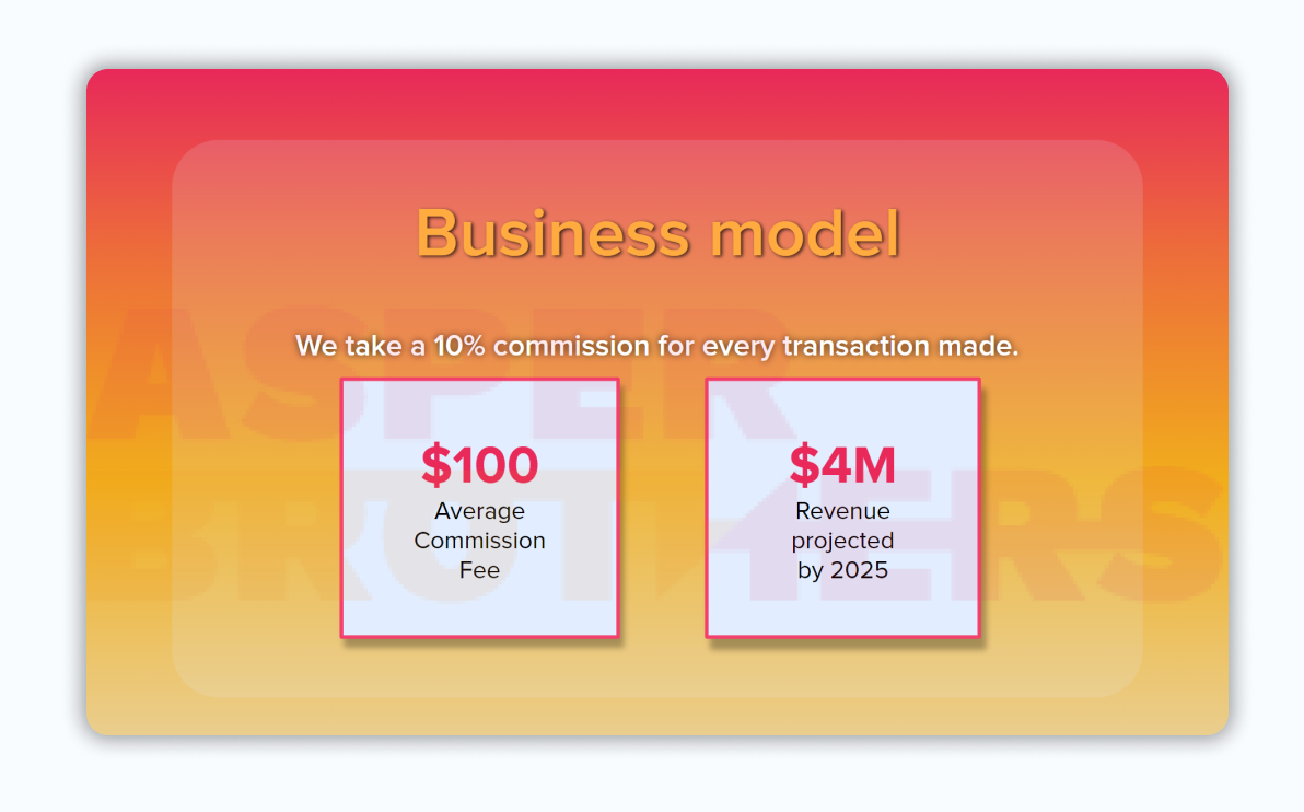 "Business model" startup pitch deck slide.