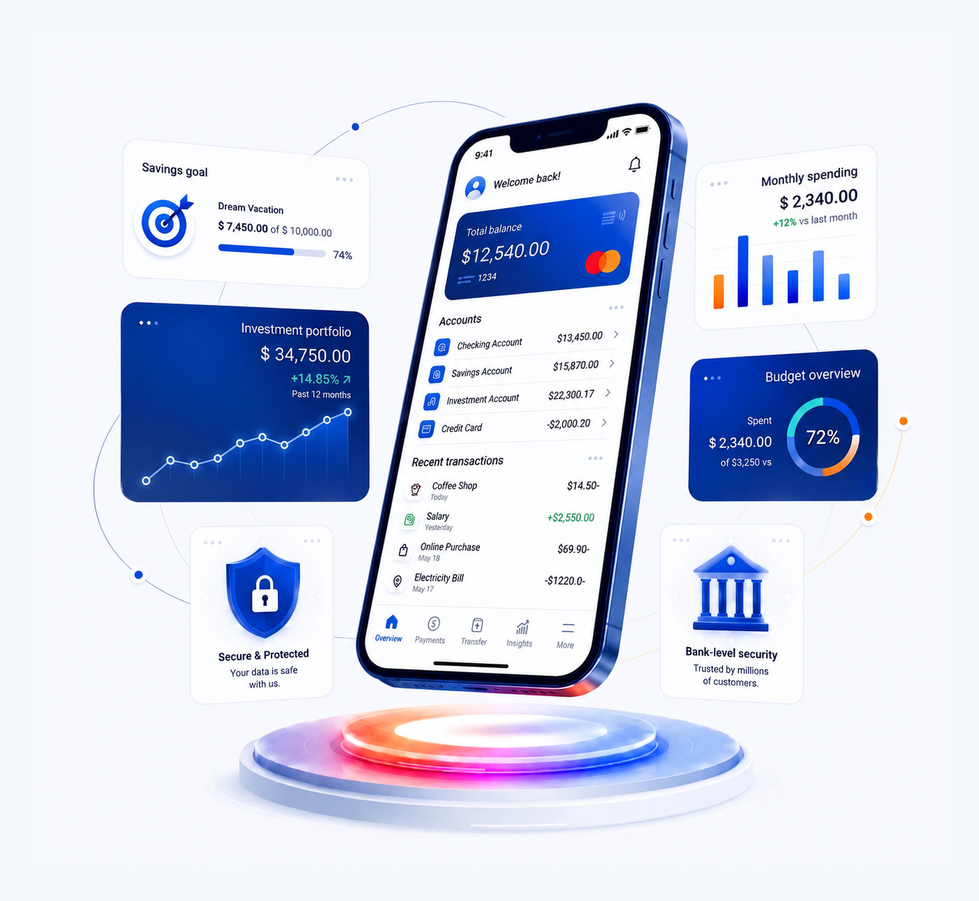 mvp fintech