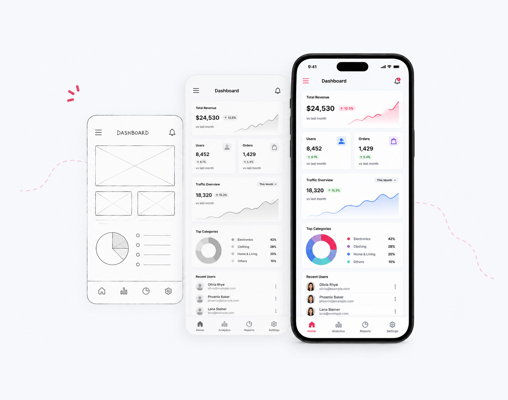 mvp app development